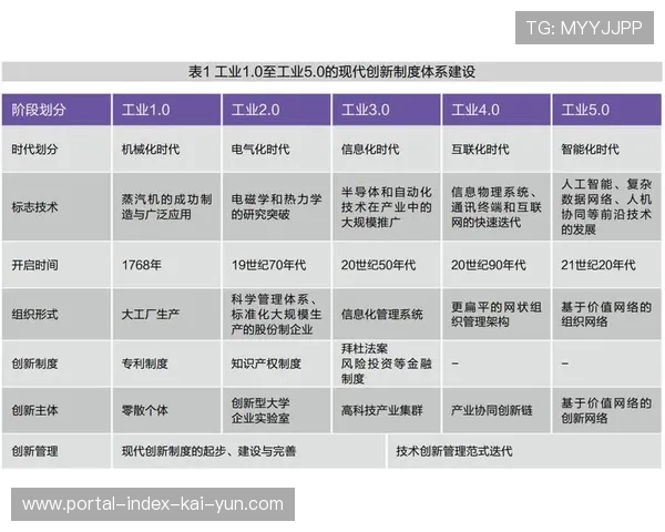 赛事数字化平台在创新周期 激活了基层体育活动管理的潜能
